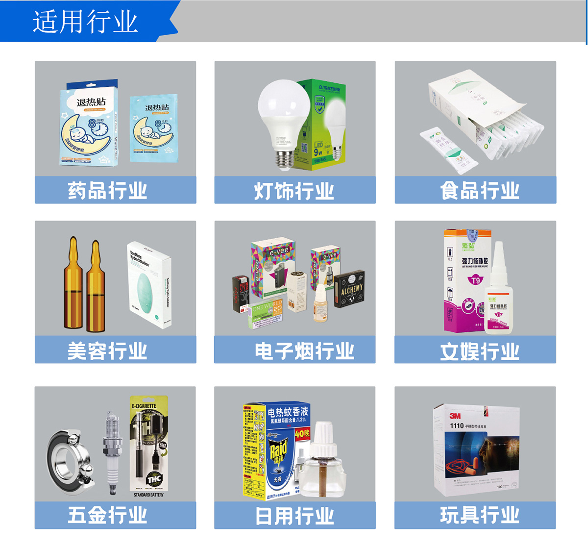 裝盒機適用盒型