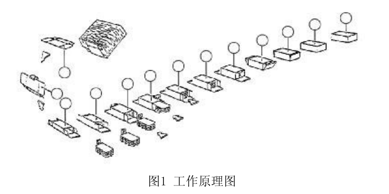 自動(dòng)裝盒機(jī)工作原理.png