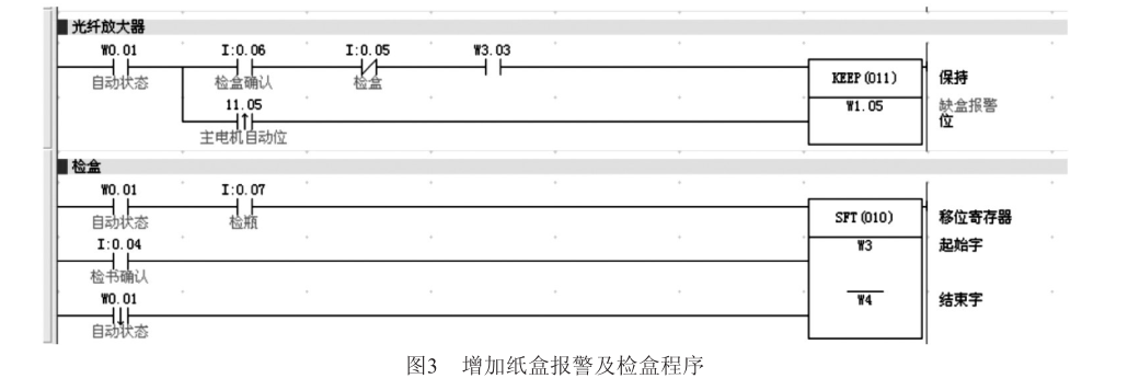增加紙盒報(bào)警.png