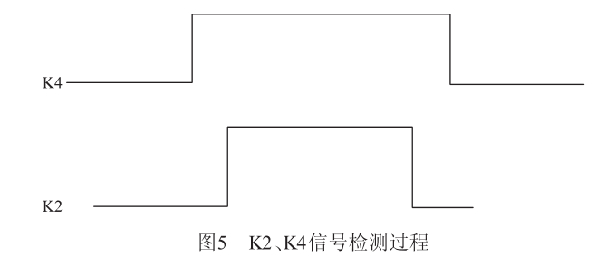 K2、K4.png