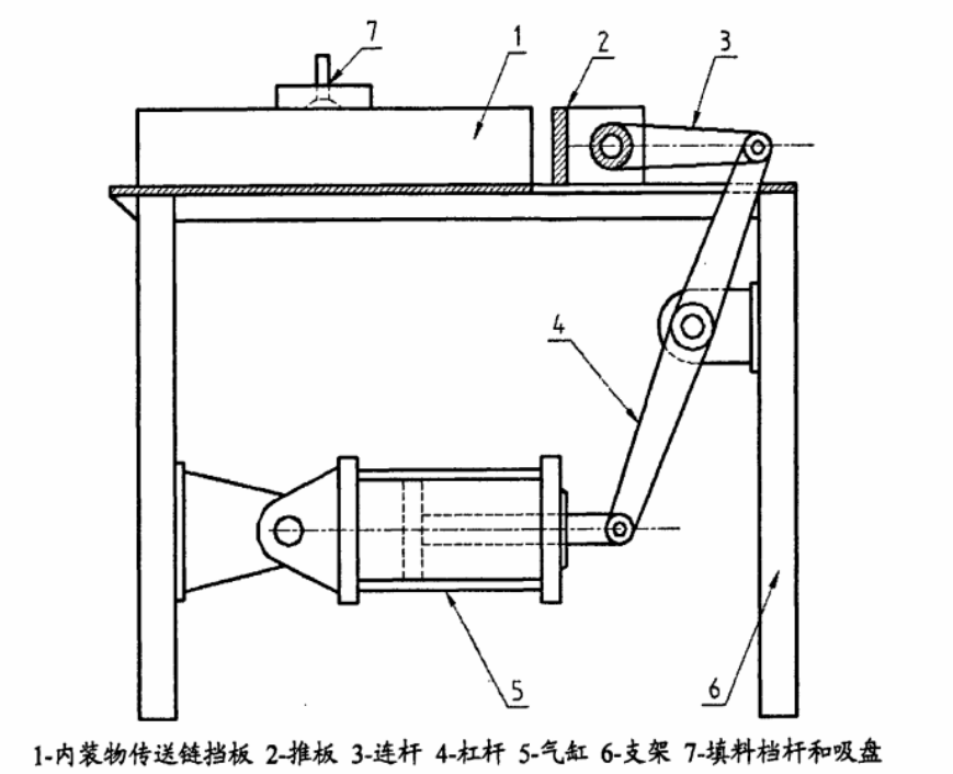 推料機(jī)構(gòu)結(jié)構(gòu)簡(jiǎn)圖.png