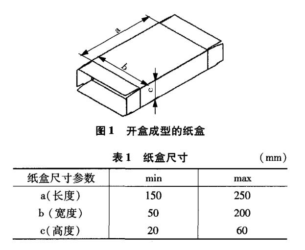 自動(dòng)裝盒機(jī)