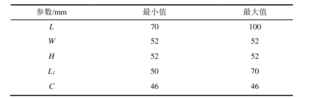 紙盒膠帶幾何參數(shù)表