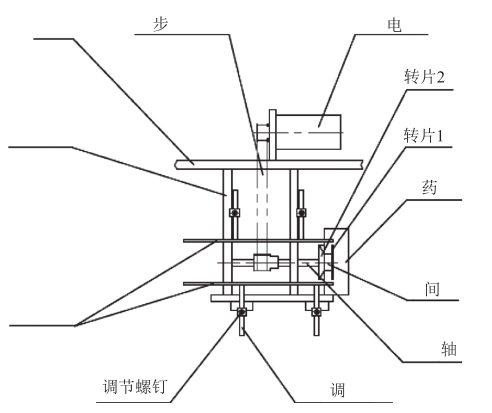 下料執(zhí)行部分結(jié)構(gòu)示意圖