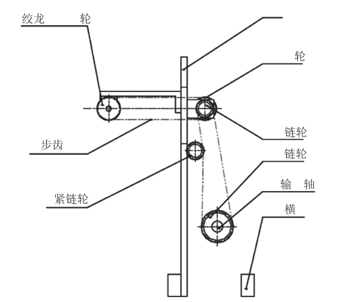 下料傳動(dòng)部分示意圖