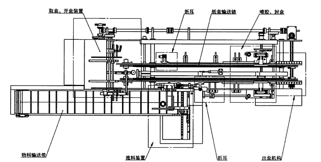 熱熔膠自動(dòng)裝盒機(jī).png