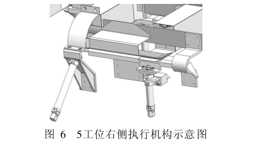 5工位右側(cè)執(zhí)行機構(gòu)