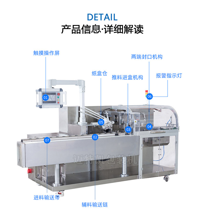 3C數(shù)碼產(chǎn)品裝盒機(jī)_03.jpg