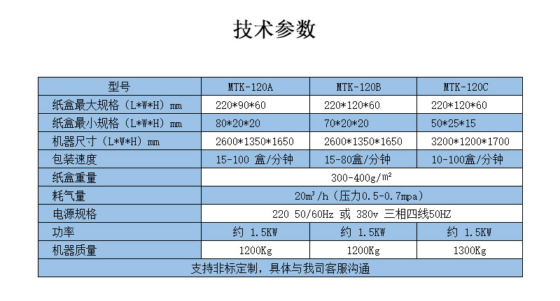 3C數(shù)碼產(chǎn)品裝盒機(jī)_04.jpg