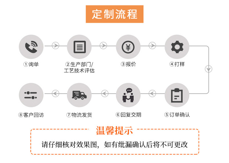 3C數(shù)碼產(chǎn)品裝盒機(jī)_09.jpg
