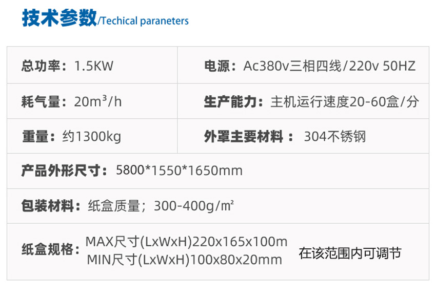 咖啡裝盒機