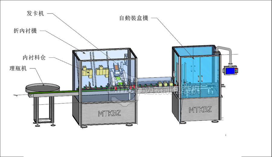 自動折內(nèi)襯裝盒機(jī).jpg