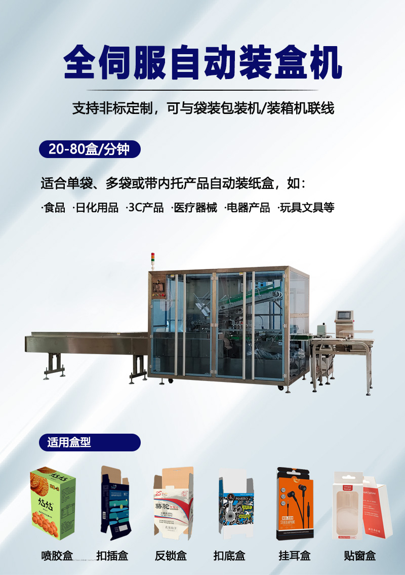 全伺服自動(dòng)裝盒機(jī)-首圖-詳情圖.jpg
